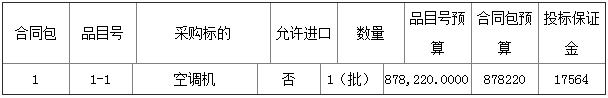 预算87万元  闽侯县第二中学空调采购项目招标公告