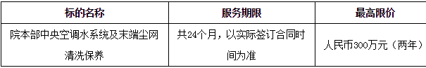 预算300万元 中山大学附属第一医院院本部中央空调水系统及末端尘网清洗保养（2019~2021两年）公开招标公告