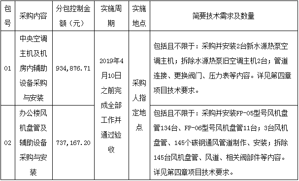 北京市辐射安全技术中心中央空调系统安全改造项目公开招标公告