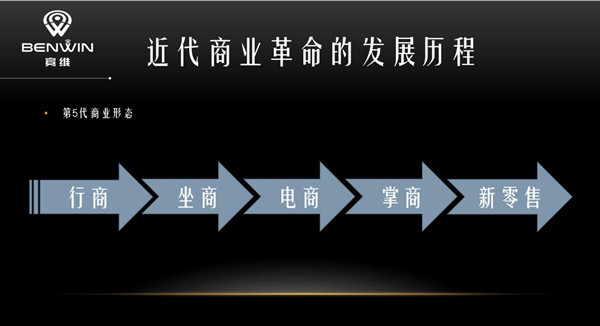 专访宾维钟静明:剑指新零售 迅速抢占空调市场新风口