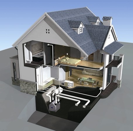 空调净化空气 热水器净水 这些技能树点歪了吗?
