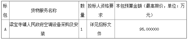 预算95万 山东省济宁市嘉祥县梁宝寺镇人民政府空调设备采购及安装项目公开招标公告