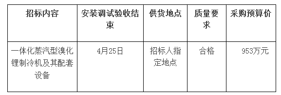 红旗渠干部学院北区中央空调采购项目招标公告