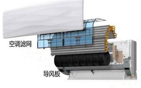冬天空调开再高室内温度上不去 检查空调这几项一月省好几百