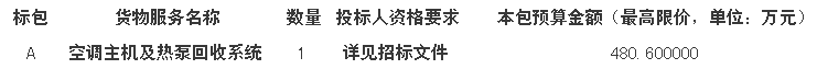 预算480万 东营市老年大学新校空调及新风系统招标采购公开招标