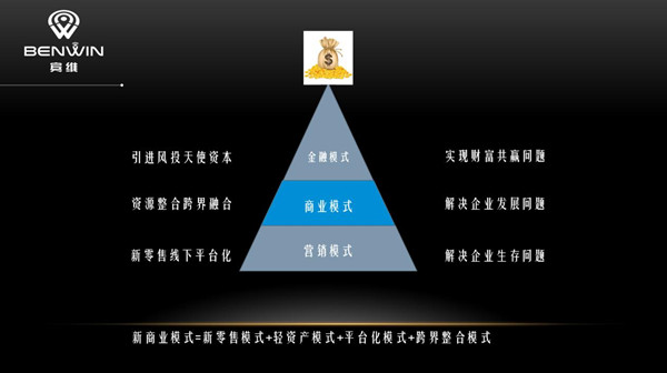 专访宾维钟静明:剑指新零售 迅速抢占空调市场新风口