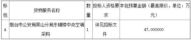 预算4700万元 烟台市公安局莱山分局东辅楼中央空调公开招标公告