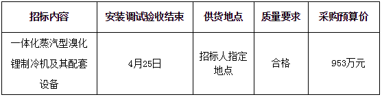 预算953万元 红旗渠干部学院北区中央空调采购项目招标公告