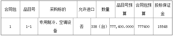 预算77万  闽西职业技术学院2019年宿舍空调货物类采购项目招标公告