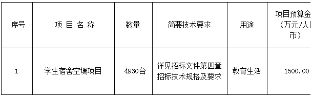 预算1500万元  关于南京大学学生宿舍空调项目的公开招标公告