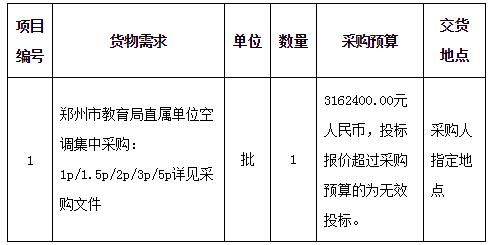 预算316万元  2019年郑州市教育局直属单位空调集中采购项目招标公告