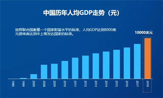 新风净化行业“寒冬”未过又迎劲敌 行业将走向何方?