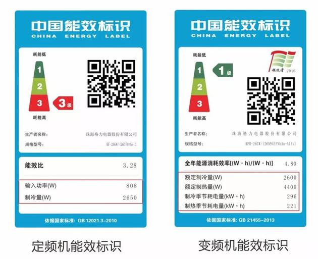 一级能效空调这么贵 到底使用多少年才算值