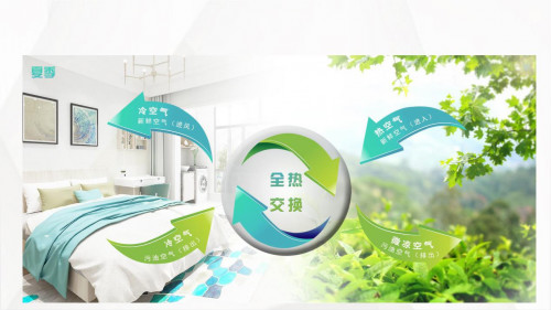 普通家庭到底有没有必要安装家用新风系统?