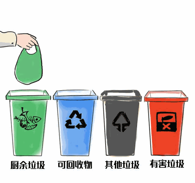 你信不信这样扔垃圾 在古代是会被剁手的!