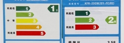 细说空调选购那些猫腻