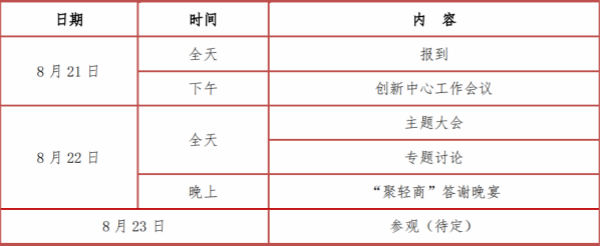 “聚轻商 创未来”——2019 中国轻型商用制冷设备产业发展与技术论坛
