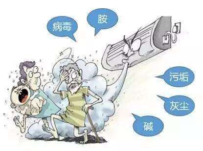 炎炎夏日 安装新风系统预防孩子得空调病!