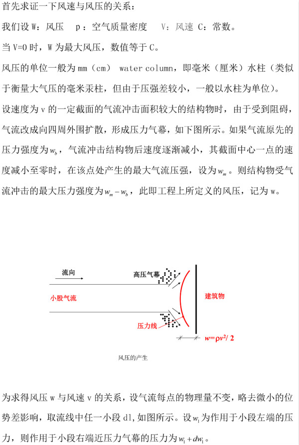 关于新风系统室内外风压差的简易估算和测量