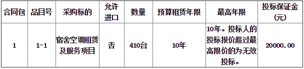 预算172万元  泉州工艺美术职业学院学生宿舍空调租赁及服务项目公开招标公告