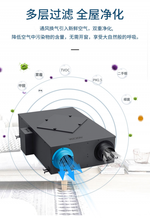 直接开窗通风不就好了为嘛要装新风系统?