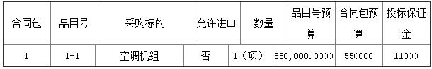 2020年罗源县人民法院制冷空调设备货物类采购项目招标公告