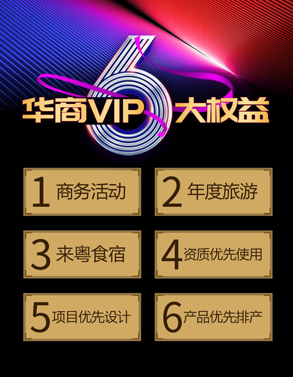 998抢购华商VIP会员！4月9日9点28开抢