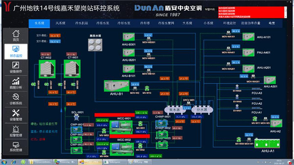 盾安中央空调携手广州地铁“轨道交通车站高效环控和能效保持系统”项目鉴定获国际先进！