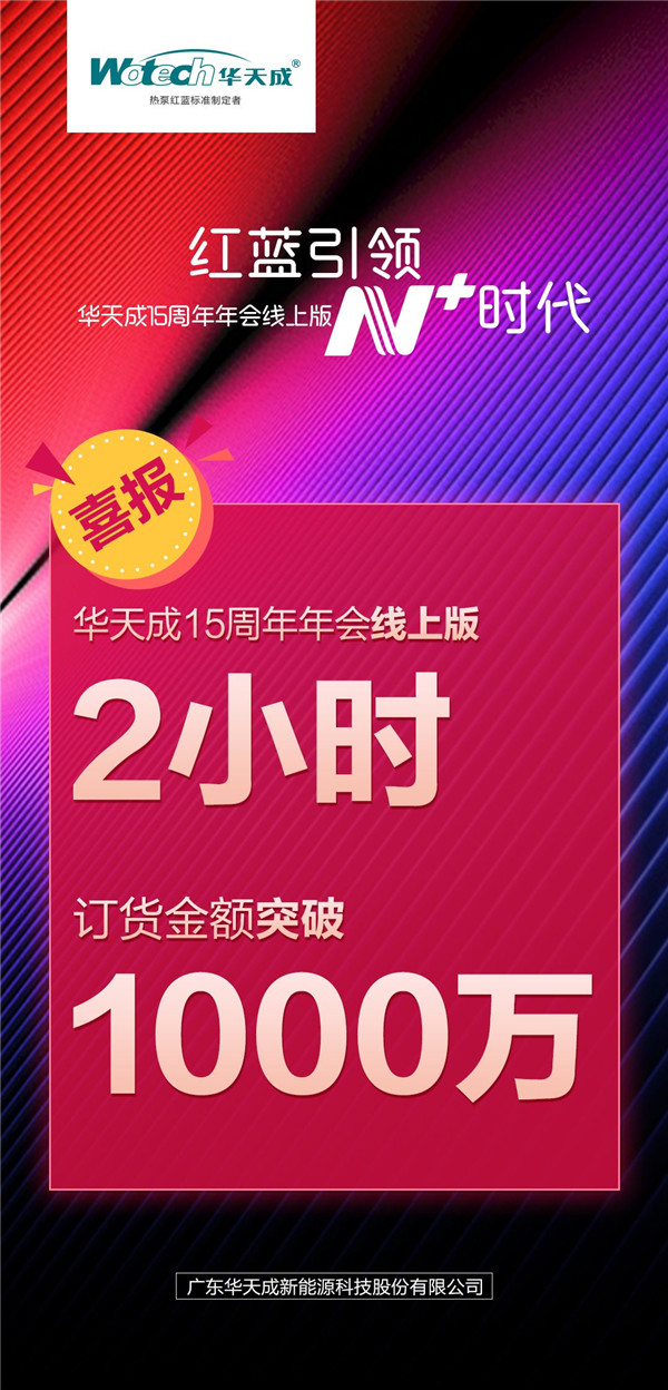 华天成3月份大事盘点