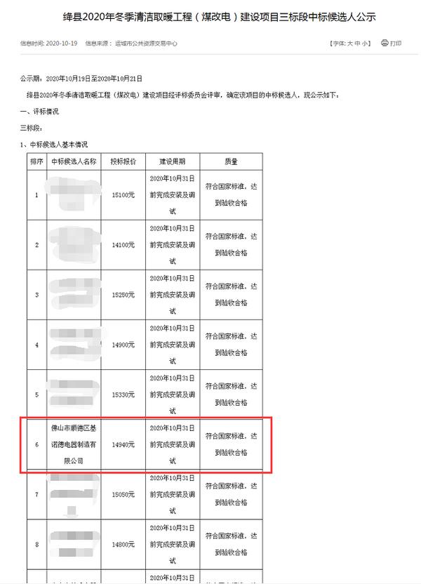 守护山西蓝！基诺德再中标绛县煤改电项目