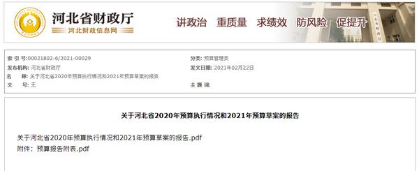 74.4亿！2021年河北省省级财政重点用于农村清洁取暖等