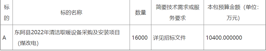 1.04亿！东阿县2022年清洁取暖设备采购及安装项目（空气源热泵热风机）