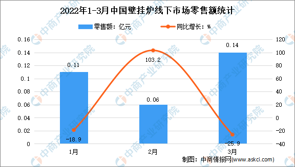 格力公布第二期员工持股计划：1.2万人受益；方洪波回应被优化员工内网留言；三部门要求海尔、TCL等6家企业完成今年回收量