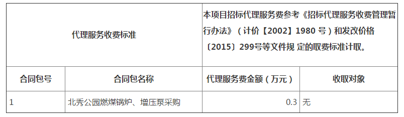 双鸭山市北秀公园北秀公园燃煤锅炉、增压泵采购结果公告