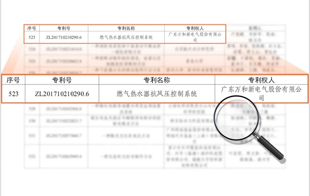 国家知识产权局：万和燃气热水器抗风压控制系统获“中国专利优秀奖”