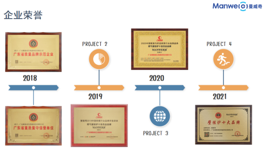 慧聪暖通采购大会西安站，曼威奇分享企业新思想