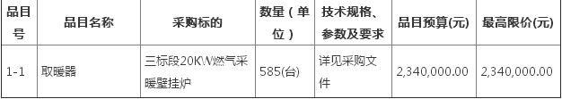 清涧县发展改革局清涧县2022年冬季清洁取暖改造设备采购项目（三标段）招标公告