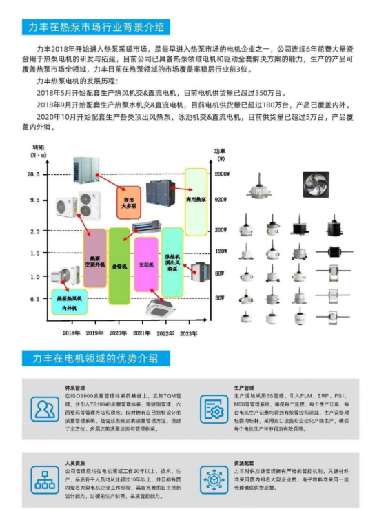 大会动态|力丰电机即将亮相第18届慧聪暖通产业大会