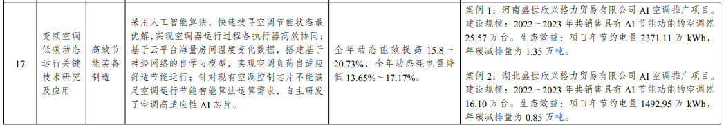 高效气悬浮离心式冷水机组关键节能技术拟纳入《绿色技术推广目录（2024年版）》