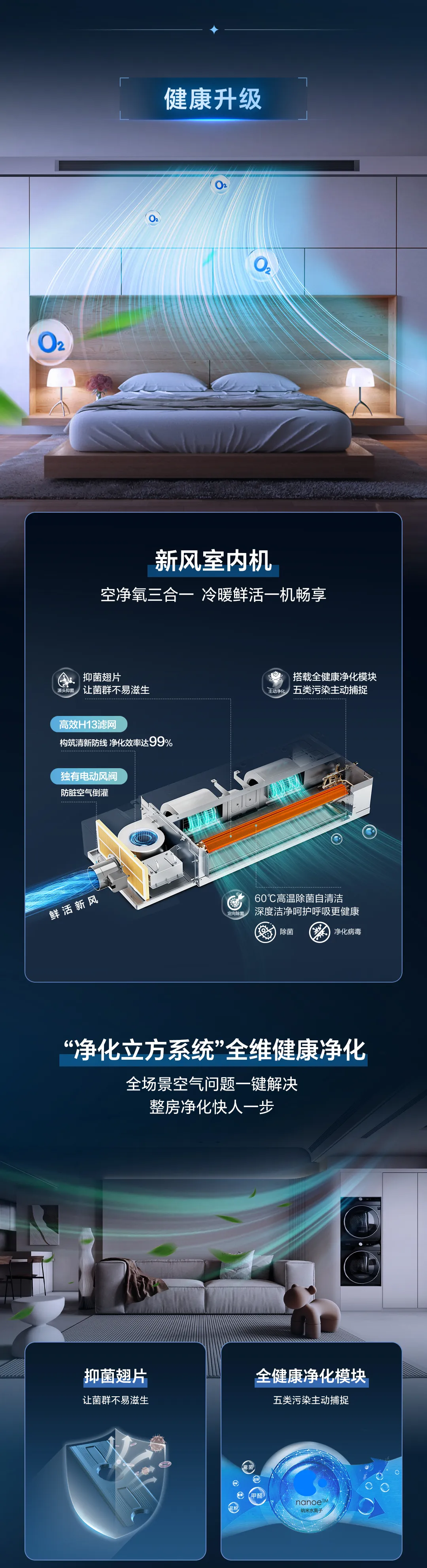 新品上市丨海信中央空调5G+荣耀家系列全新阵容高能来袭