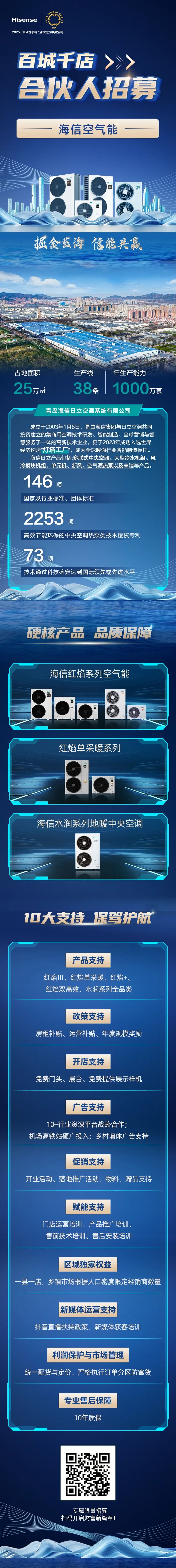 掘金蓝海 信能共赢 | 海信空气能“百城千店”招募合伙人